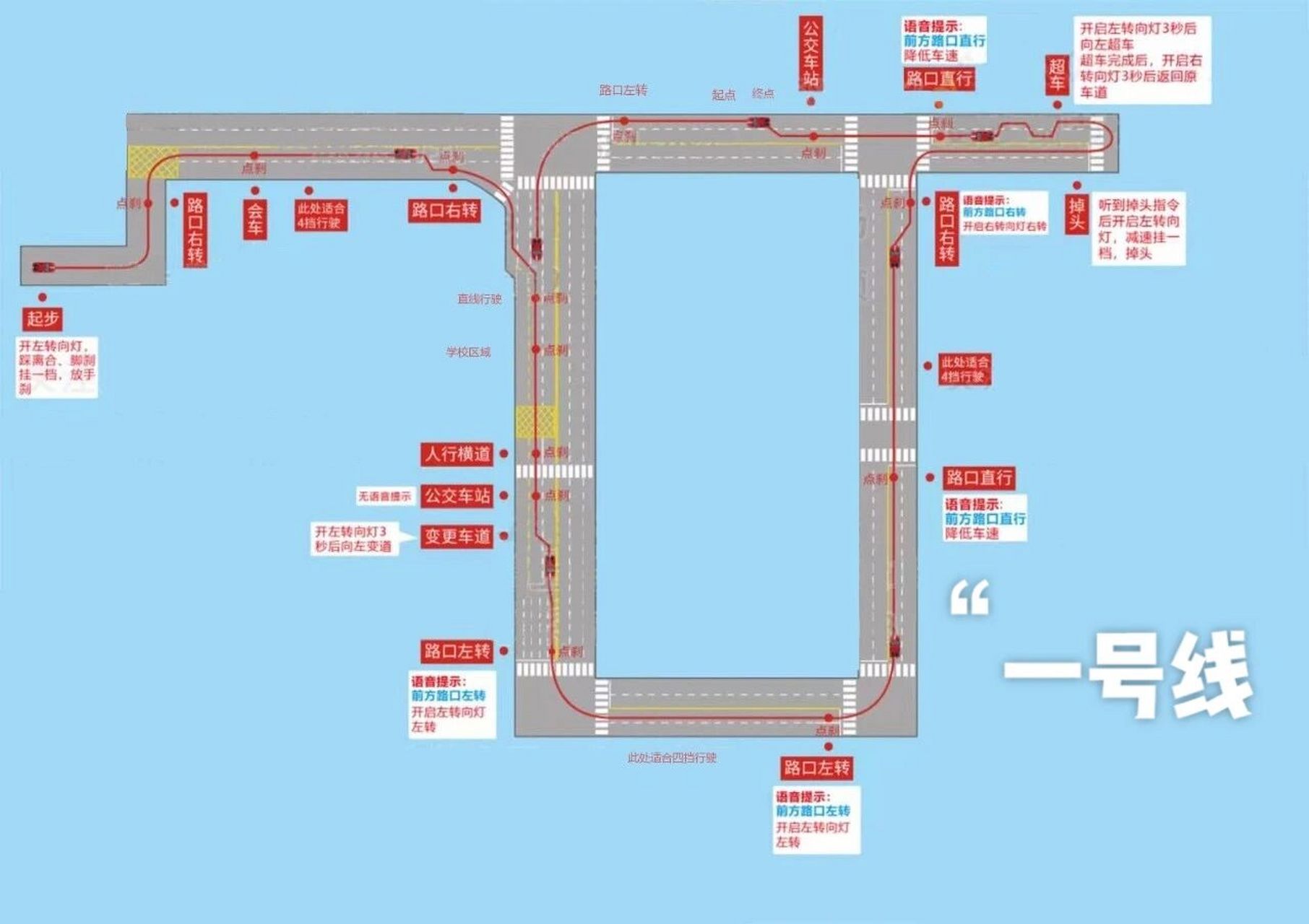 长沙星沙考场科目三线路图 要到长沙星沙考场考试的,大家可以收藏起来