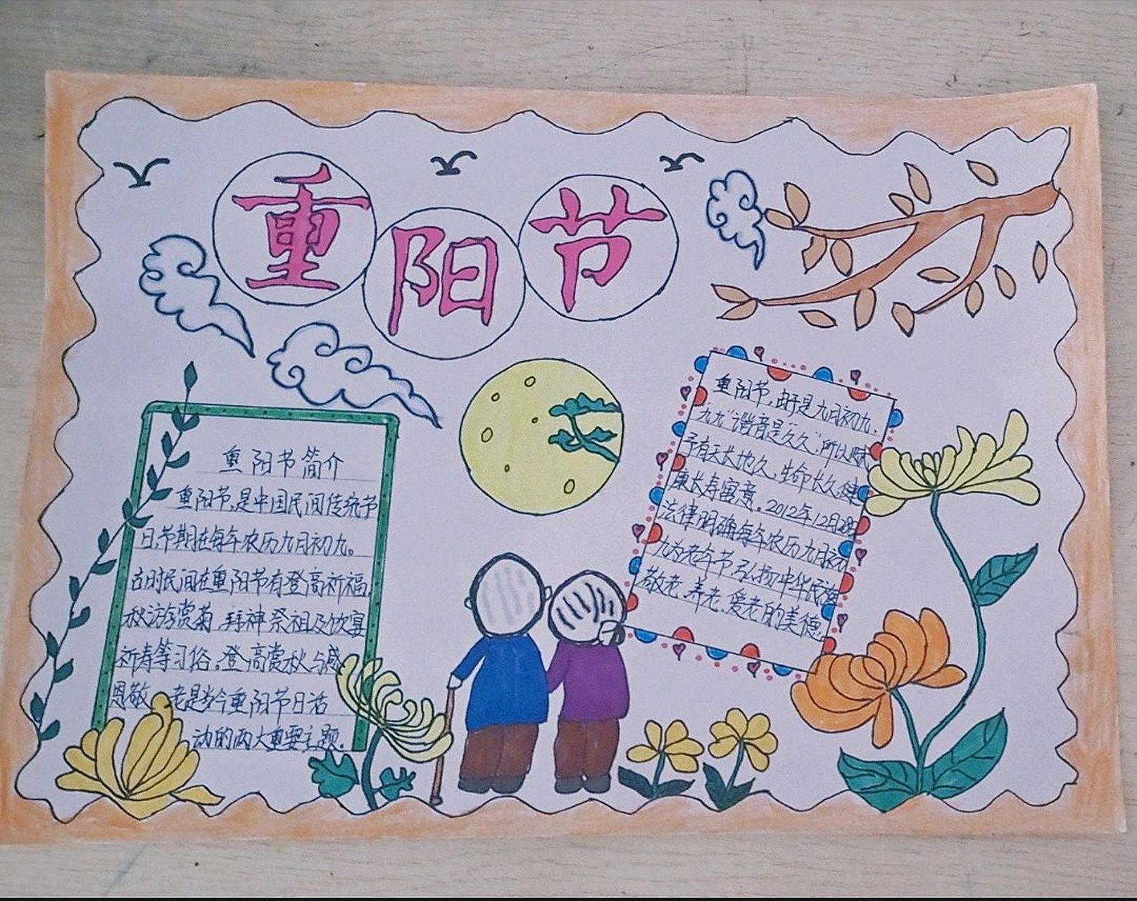 重阳节手抄报,简单又好画!
