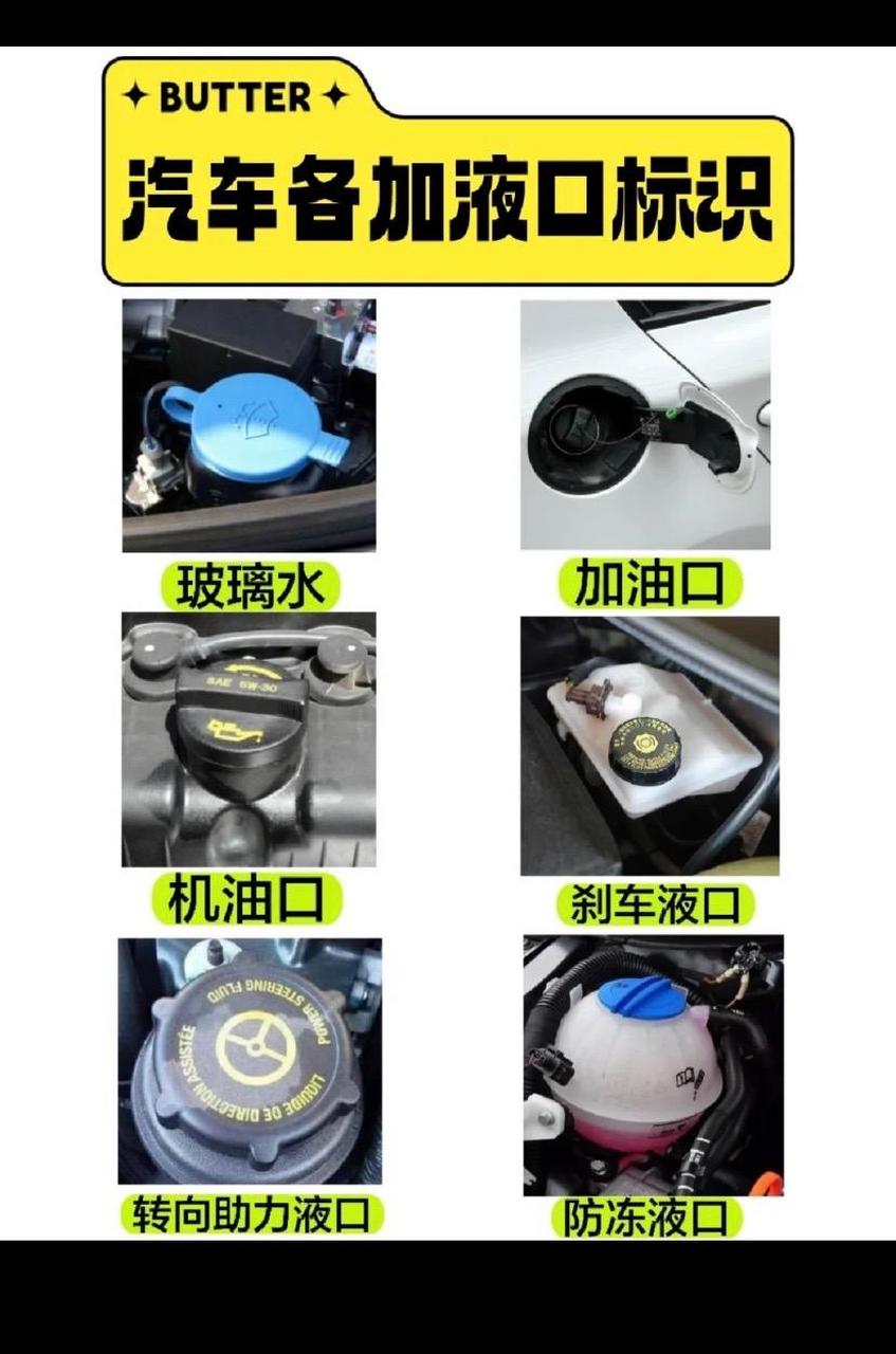 2 玻璃水的作用:玻璃水是汽车上消耗较多的一种制剂,用来清洁前窗上的