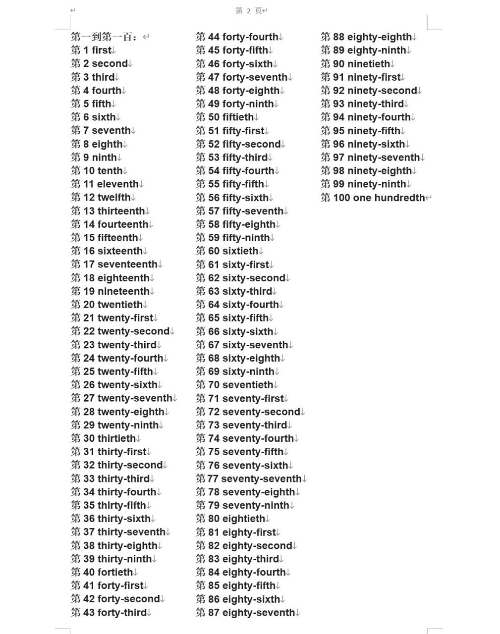 英文数字1-100基数词与序数词总和!小学初中高中都需要掌握!