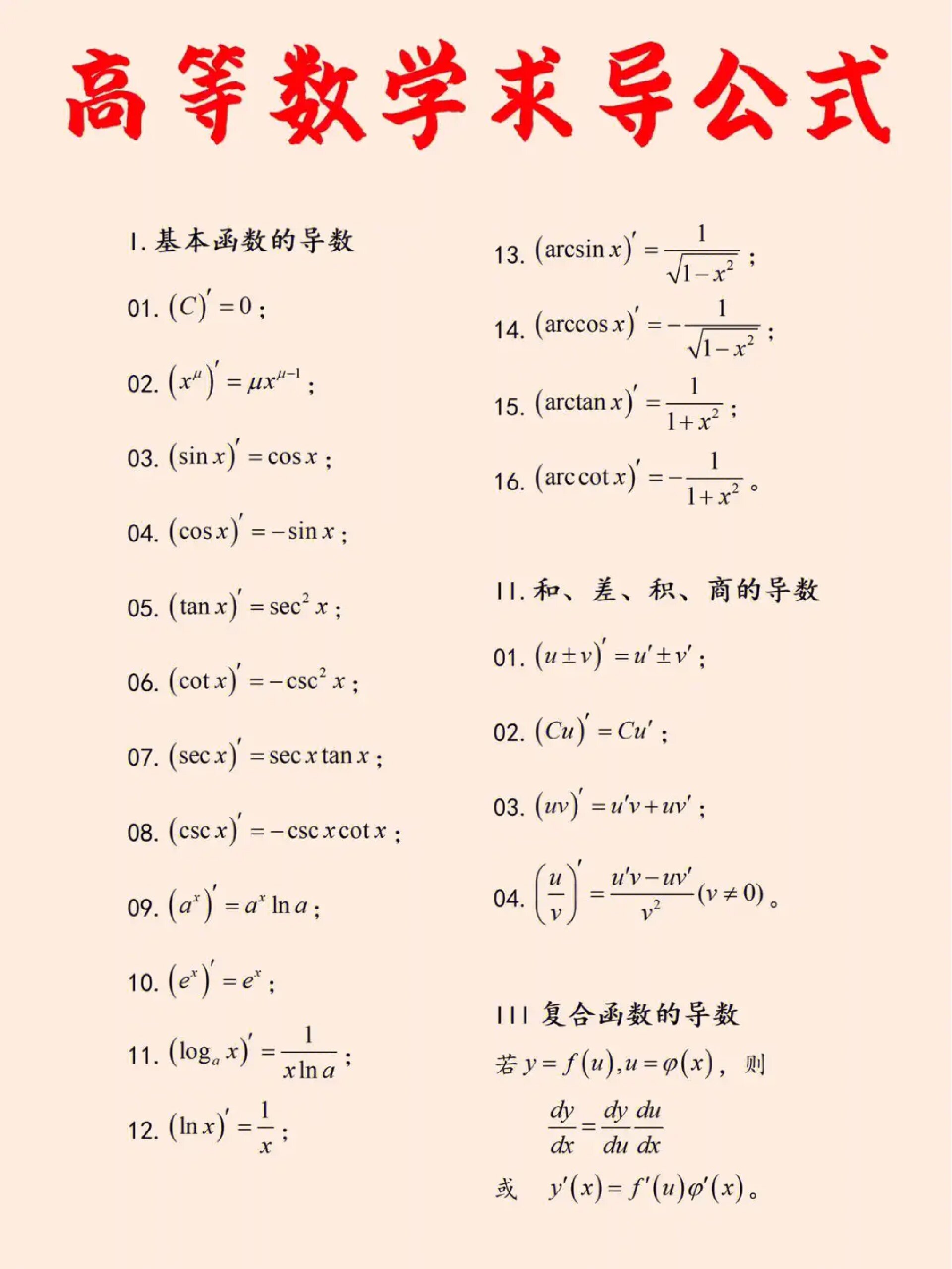 考研数学题型解读与策略
