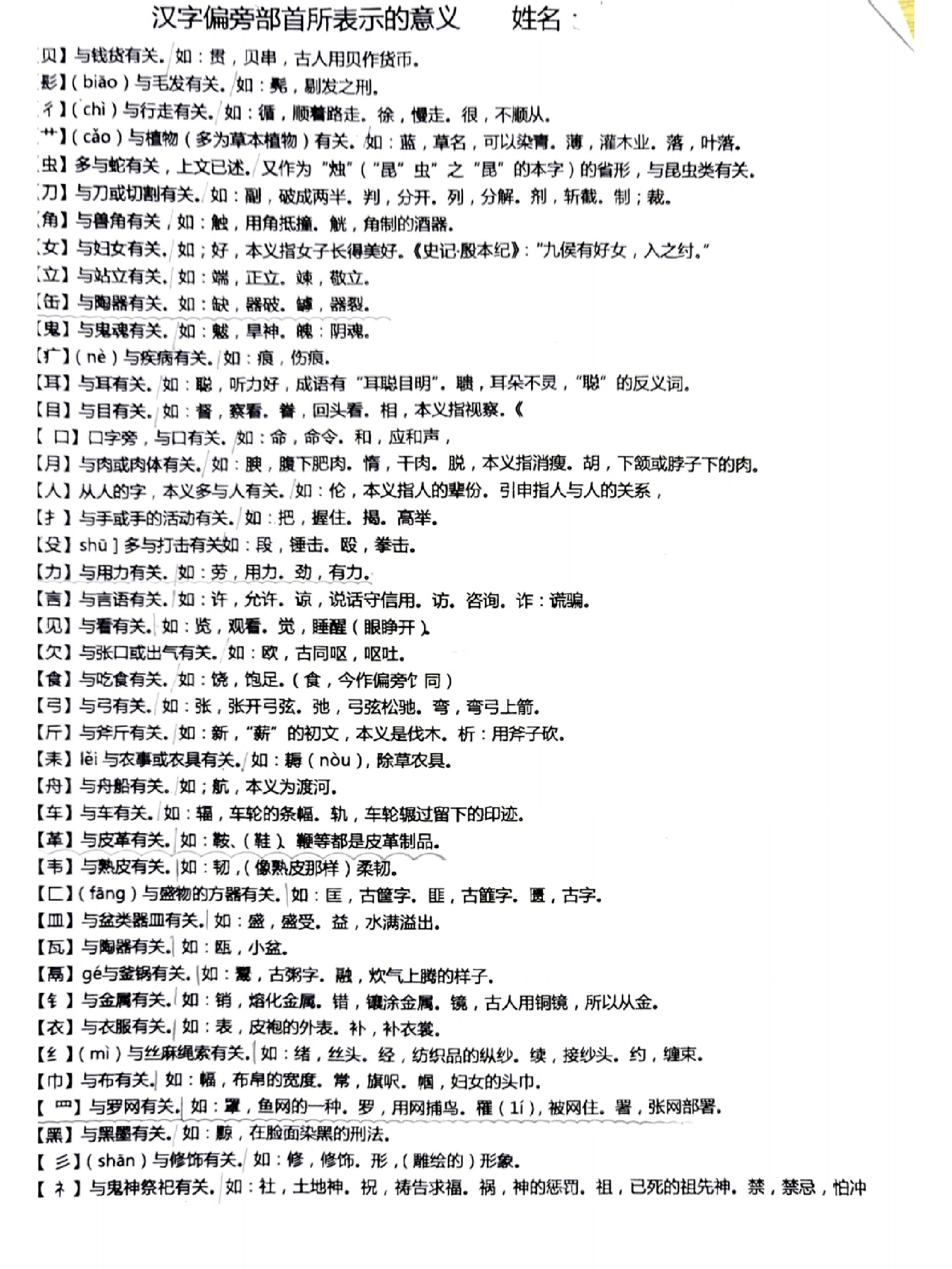汉字偏旁部首所表示的意义