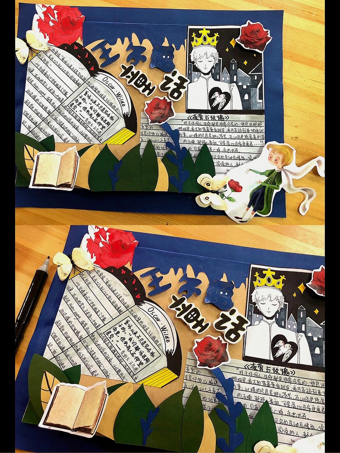 立体手抄报|王尔德童话