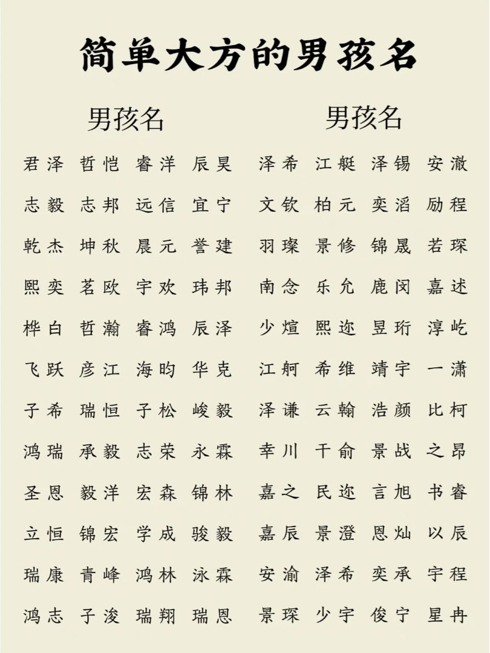 男孩名字帅气图片