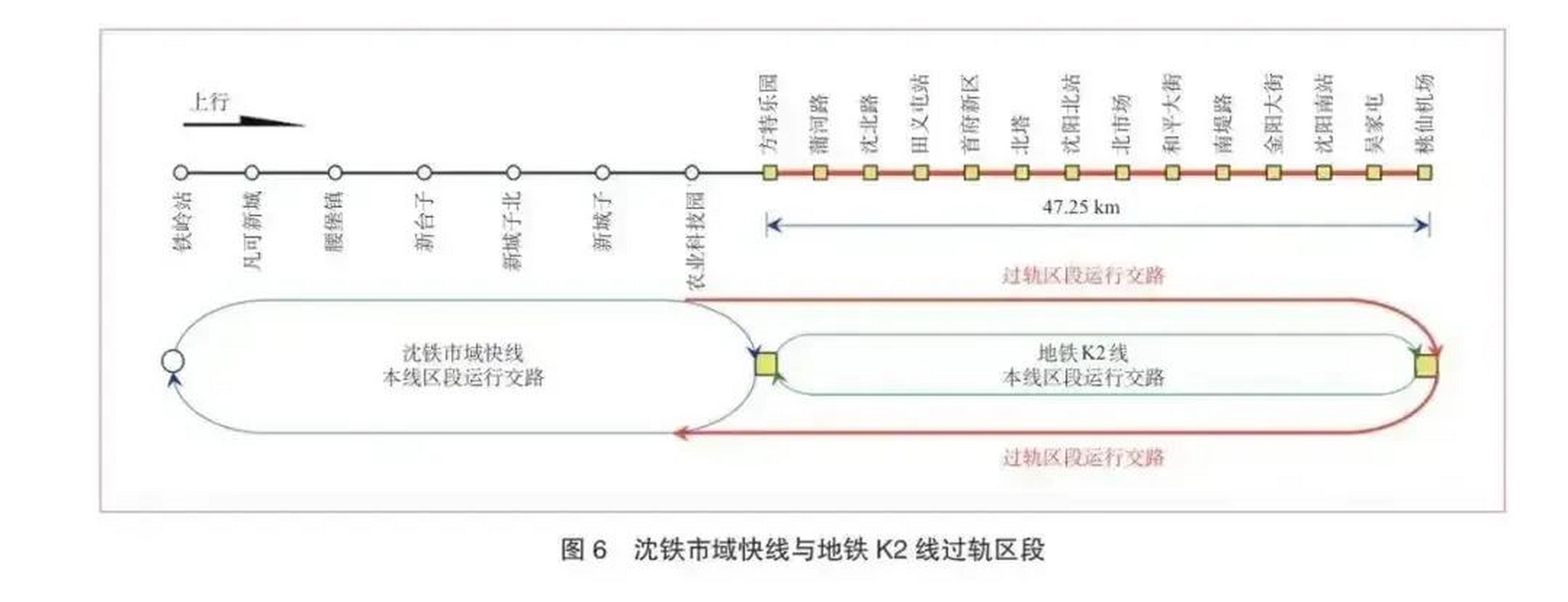 铁岭地铁图片