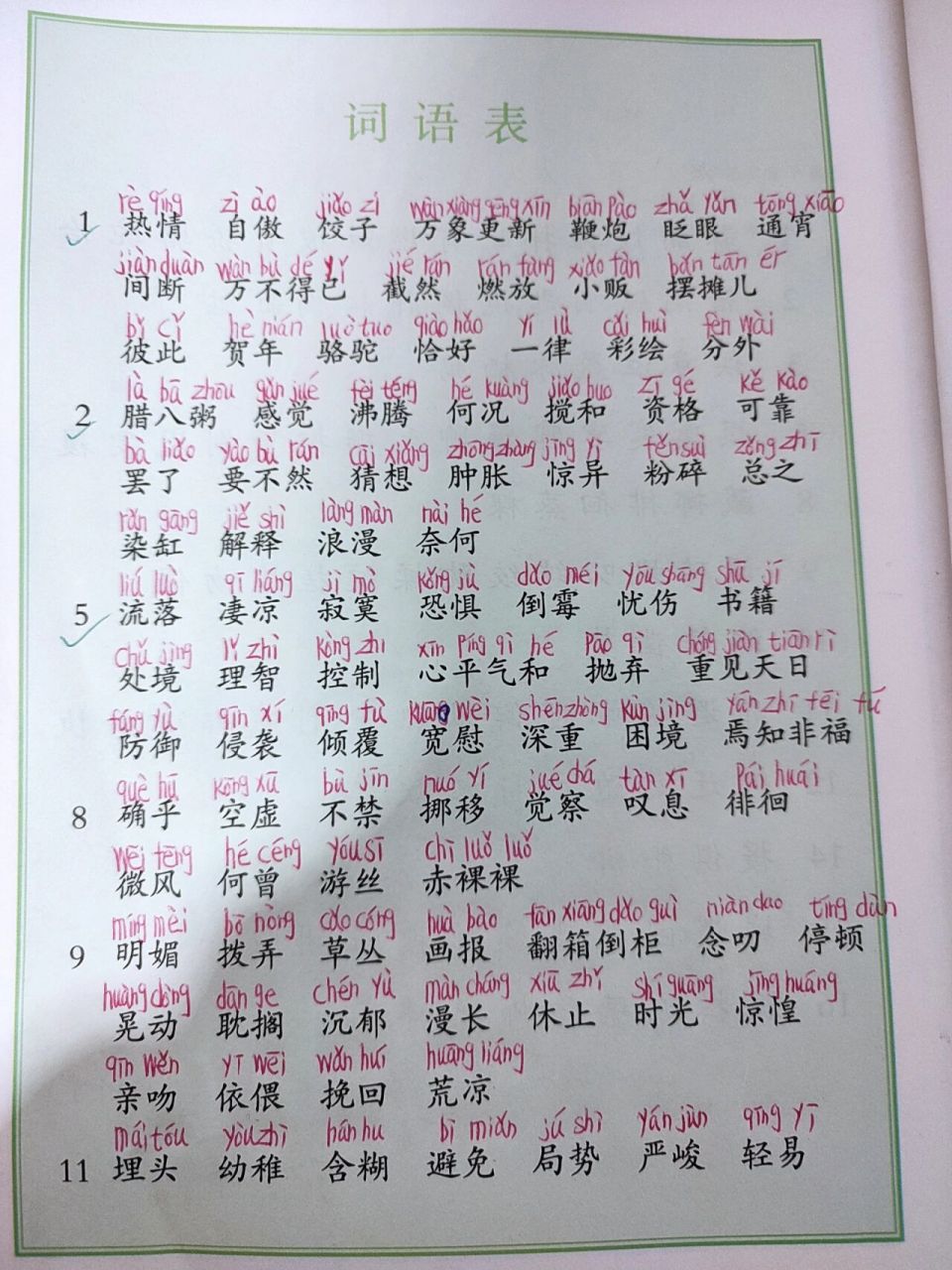 六下语文词语表拼音版 欢迎指正