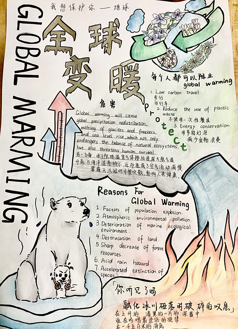 "全球变暖"双语手抄报 保护环境 从身边做起