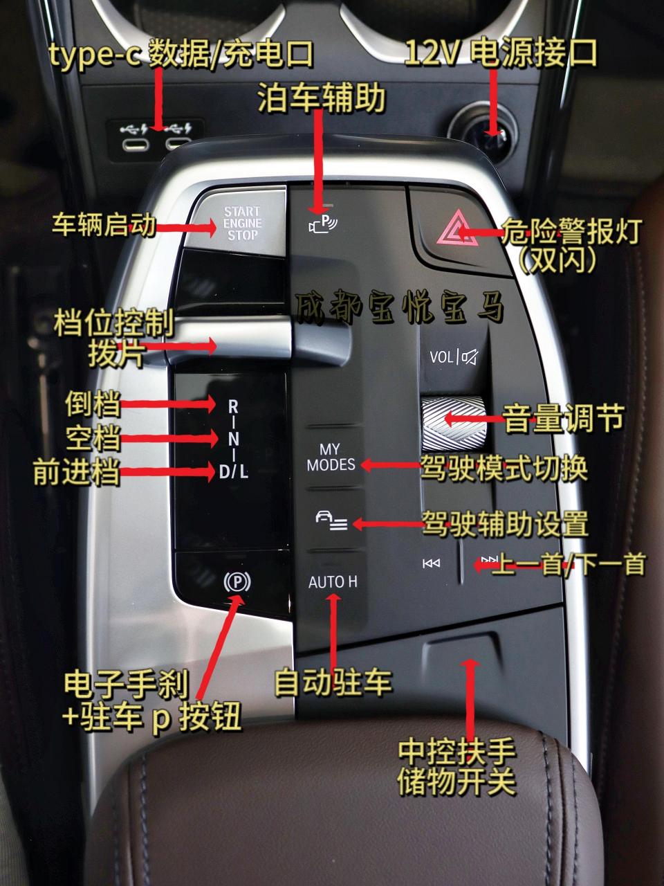 全新宝马x1按键说明来啦7575先收藏再观看.