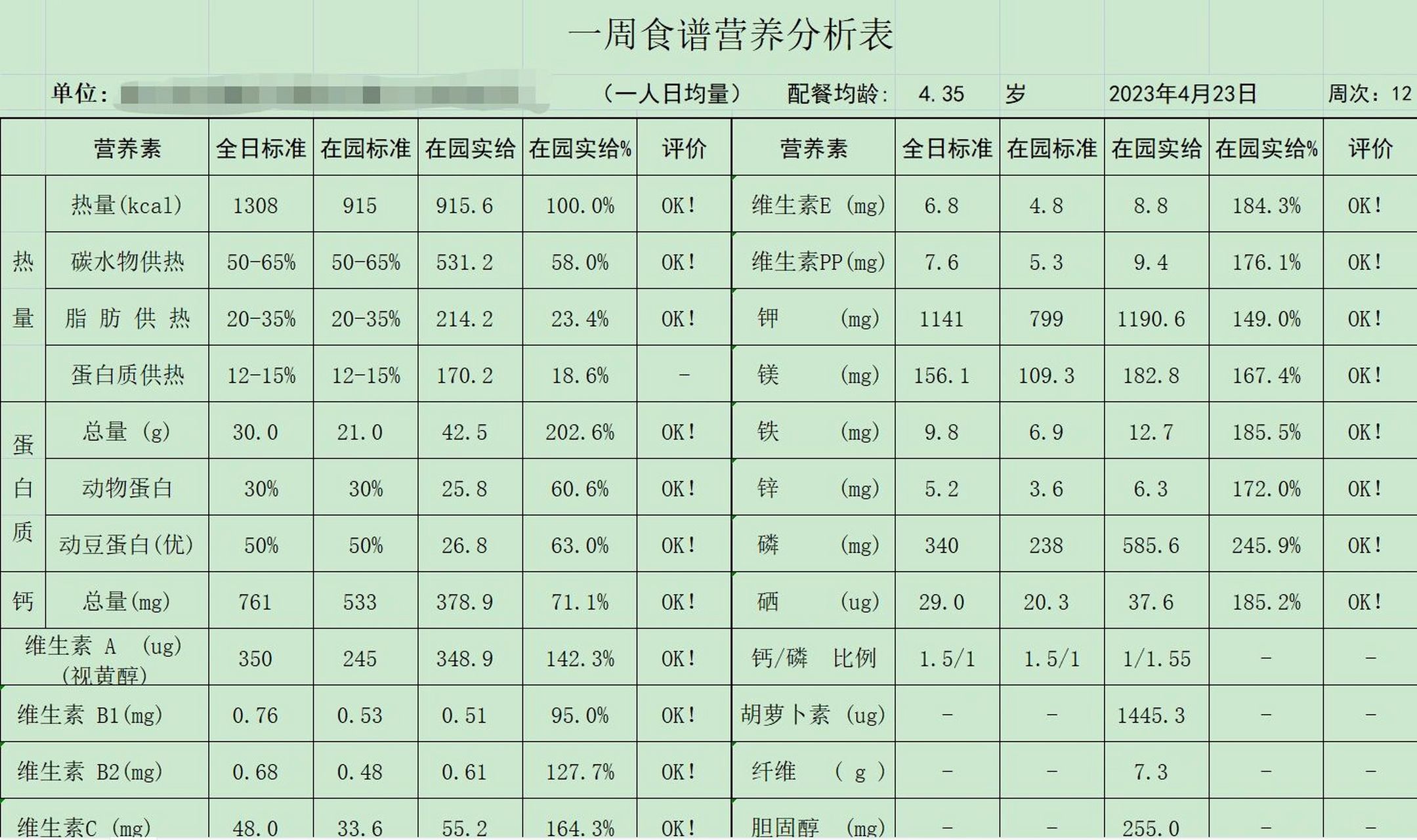 一周6天的幼儿园带量食谱分享95 清明那周,上两天休一天,觉得爽歪歪