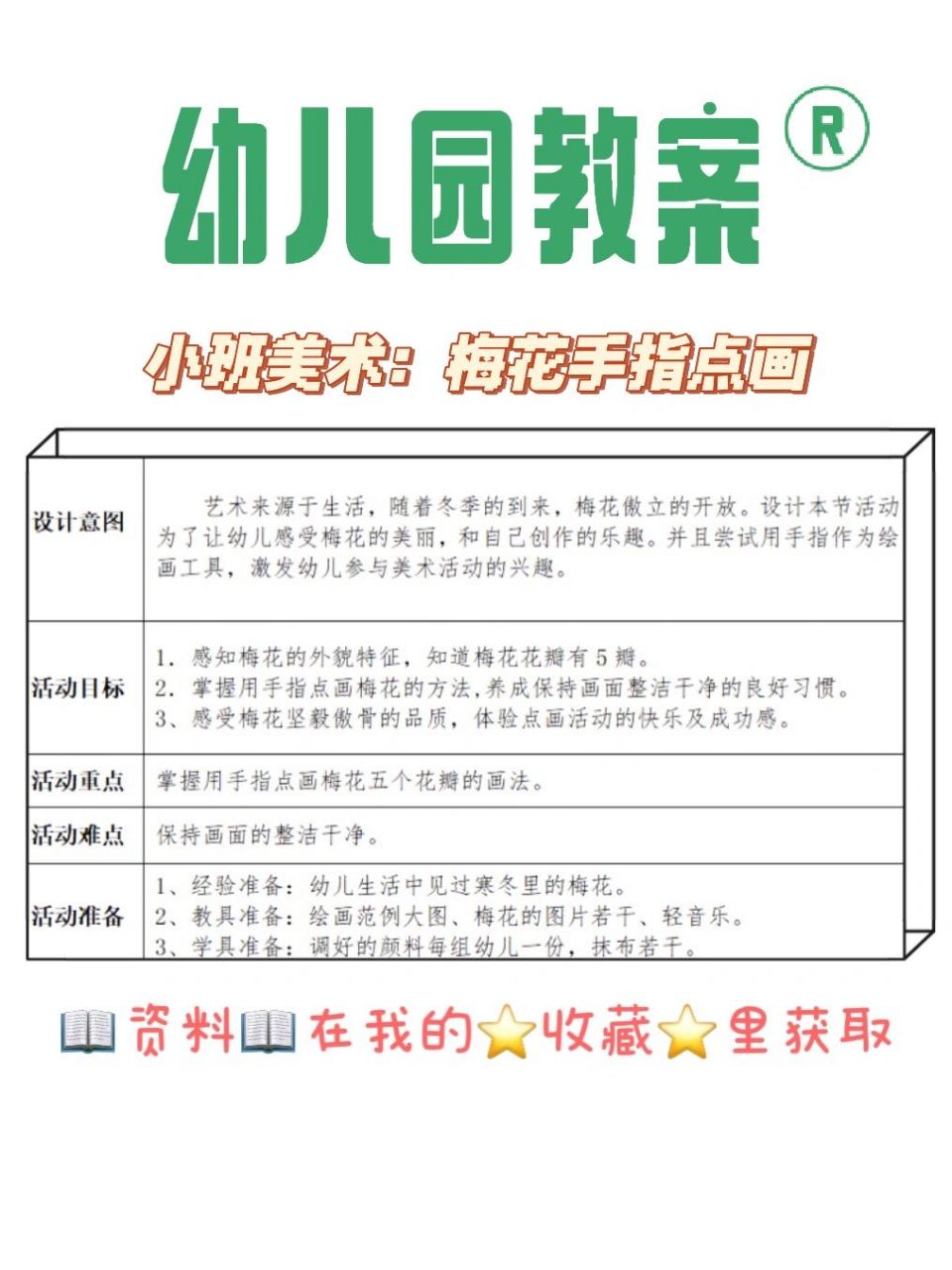 幼儿园教案:小班美术活动「梅花手指点画」 11566设计意图