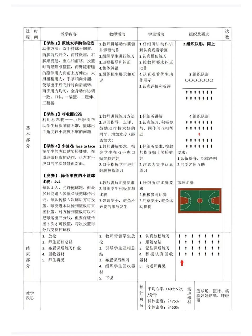 体育新课标水平二篮球原地双手胸前传球教案 体育新课标水平二篮球