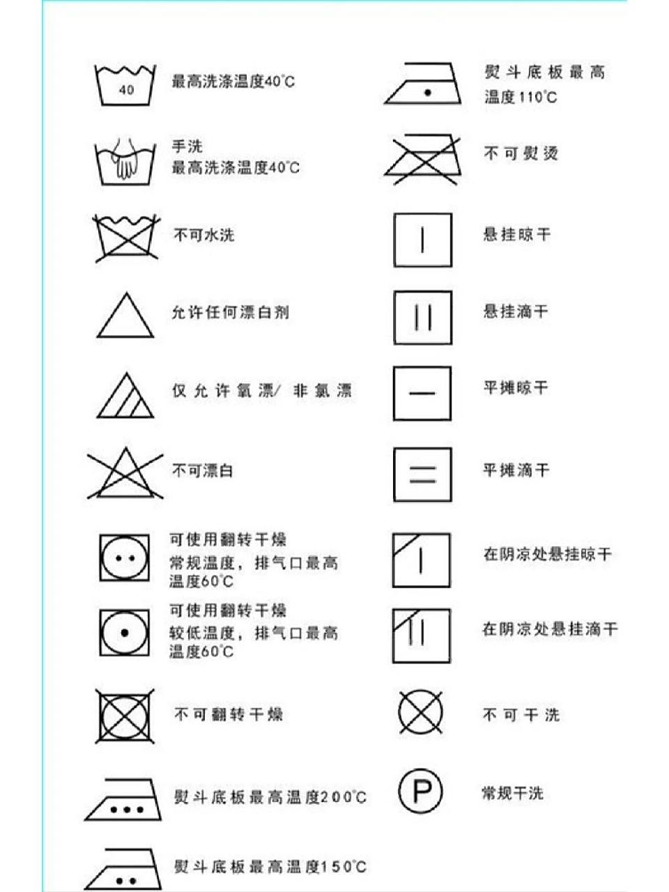 洗涤标志图案不可机洗图片