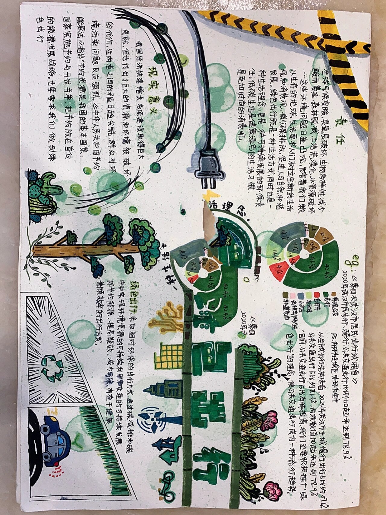 绿色出行手抄报нёιιö 借鉴拼接,完成✅作业.