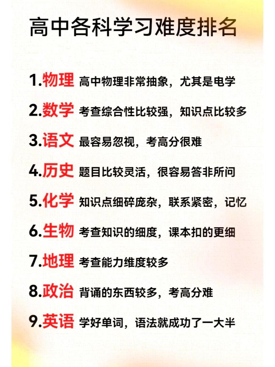 数学 考查综合性比较强,知识点比较多 3.