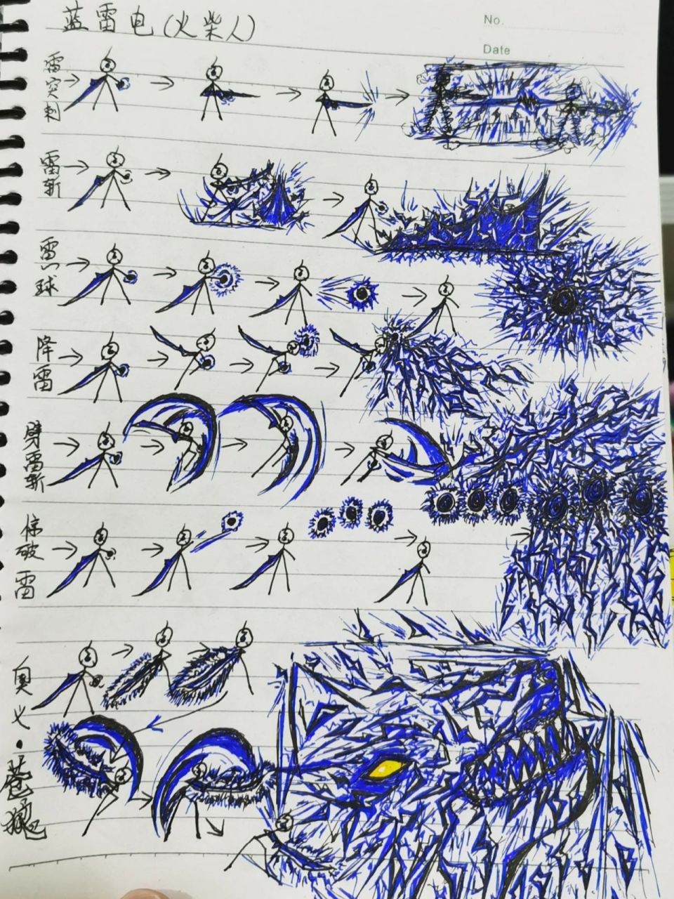 火柴人系列 蓝雷电   这个颜色比较深的