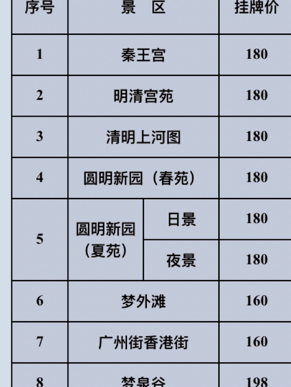 2021橫店影視城 各大景區掛牌價 2020年是不平凡的一年 2021年全新整