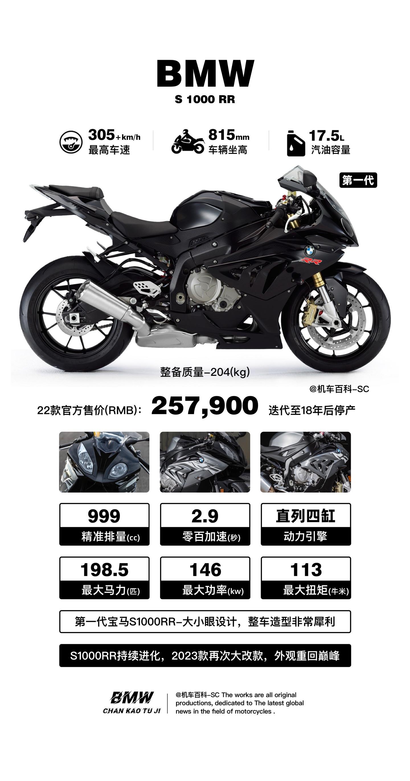 宝马s1000rr大小眼设计才是经典.
