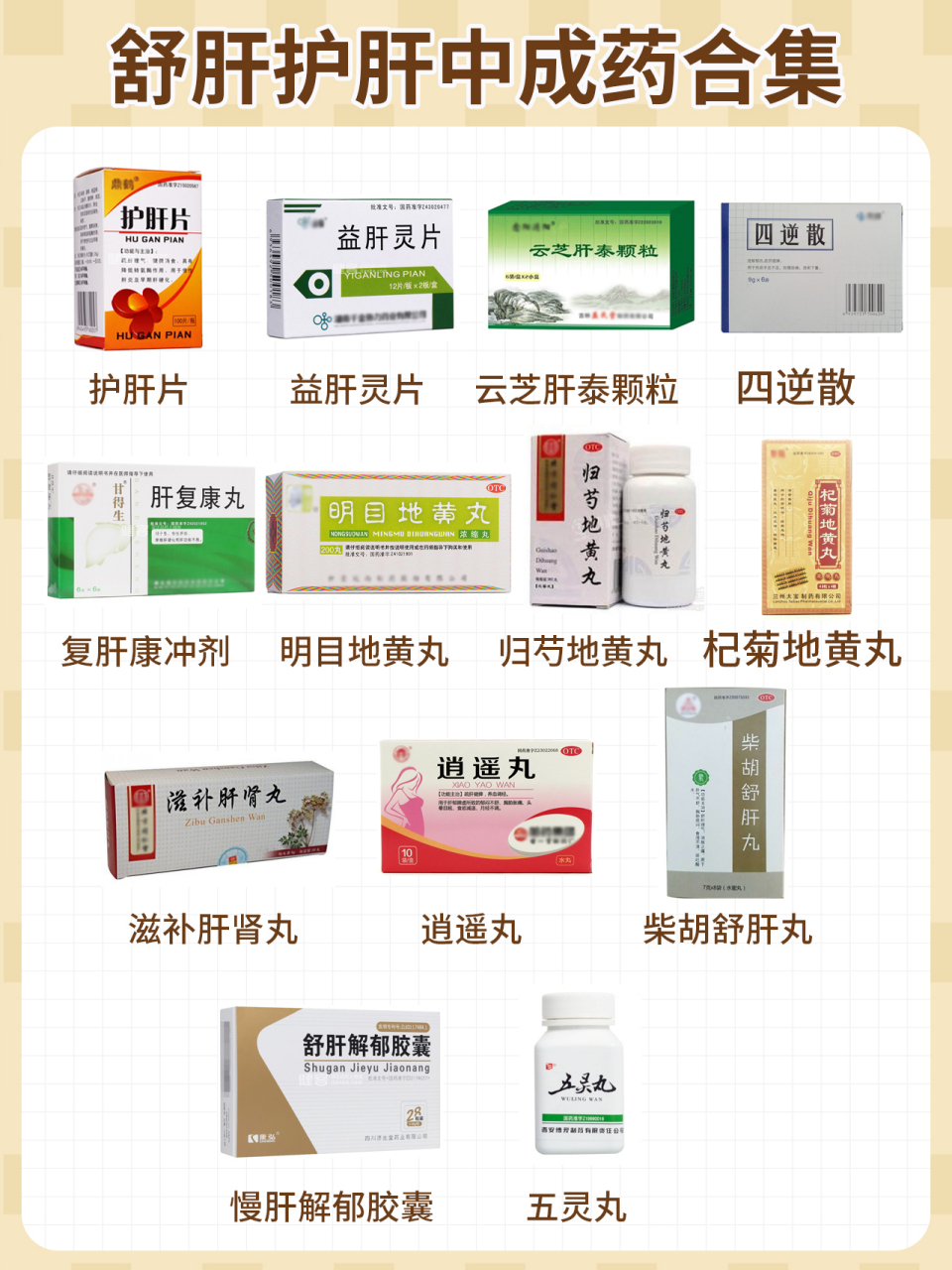 舒肝护肝中成药合集!