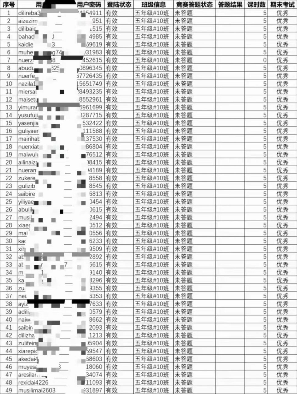 青骄第二课堂满分截图图片