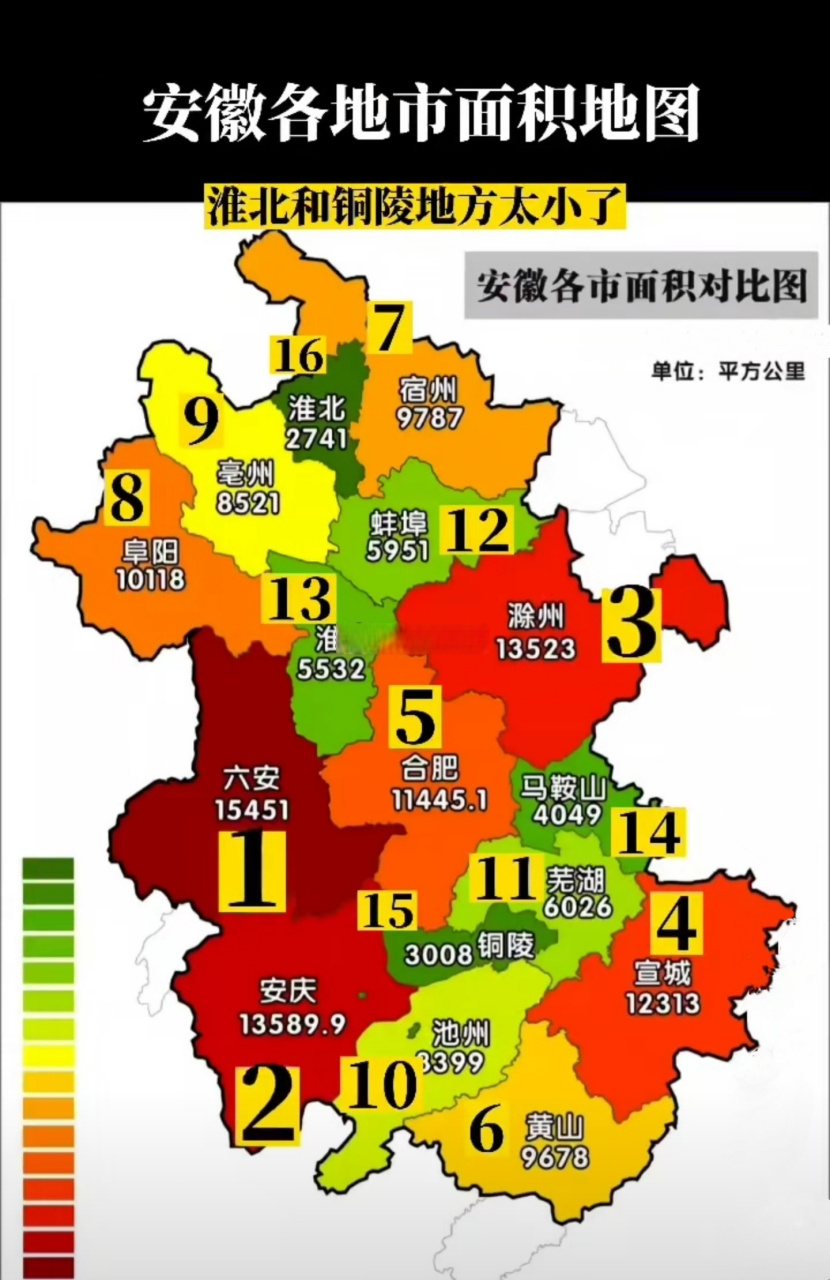皖省16市面积对比图,六安最大,安庆次之,三分巢湖后合肥排在第五,不过