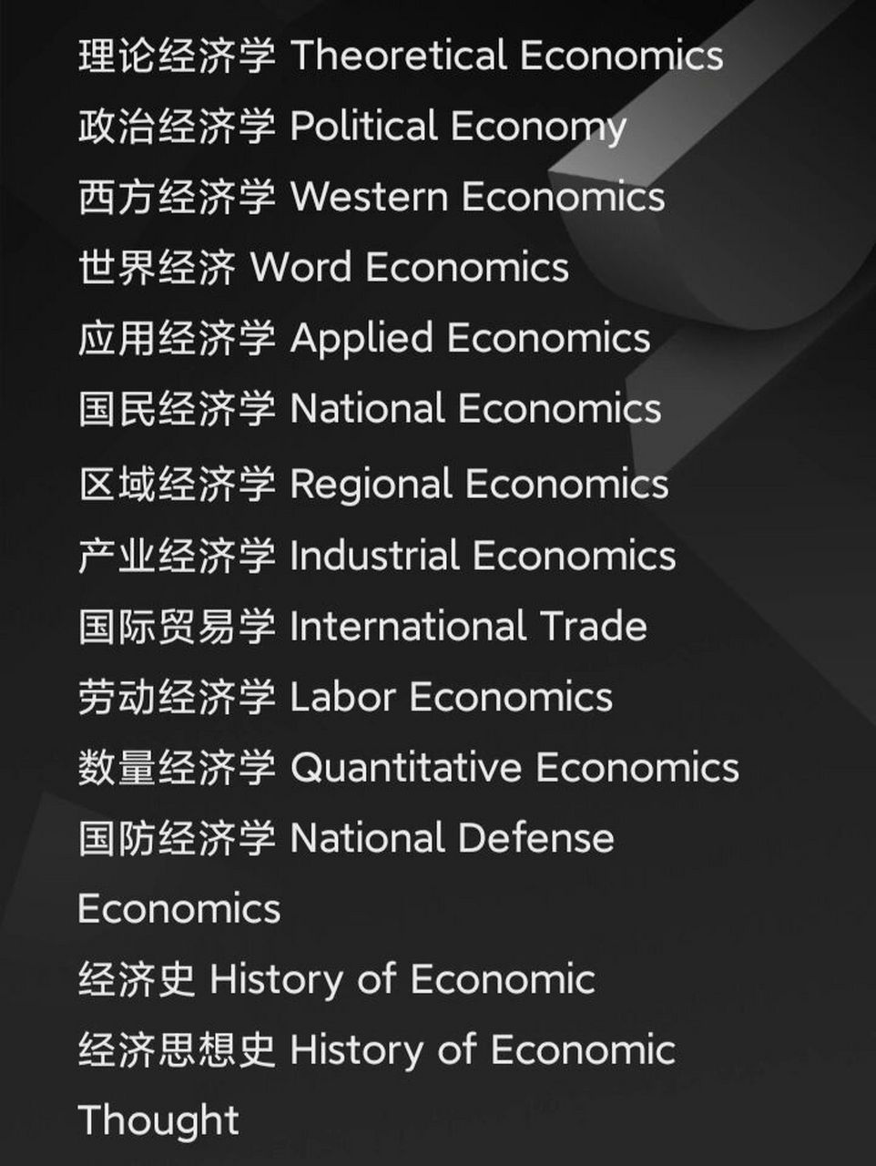 各专业学科词汇(全) 补充: 军事思想学 military thought 军事历史学