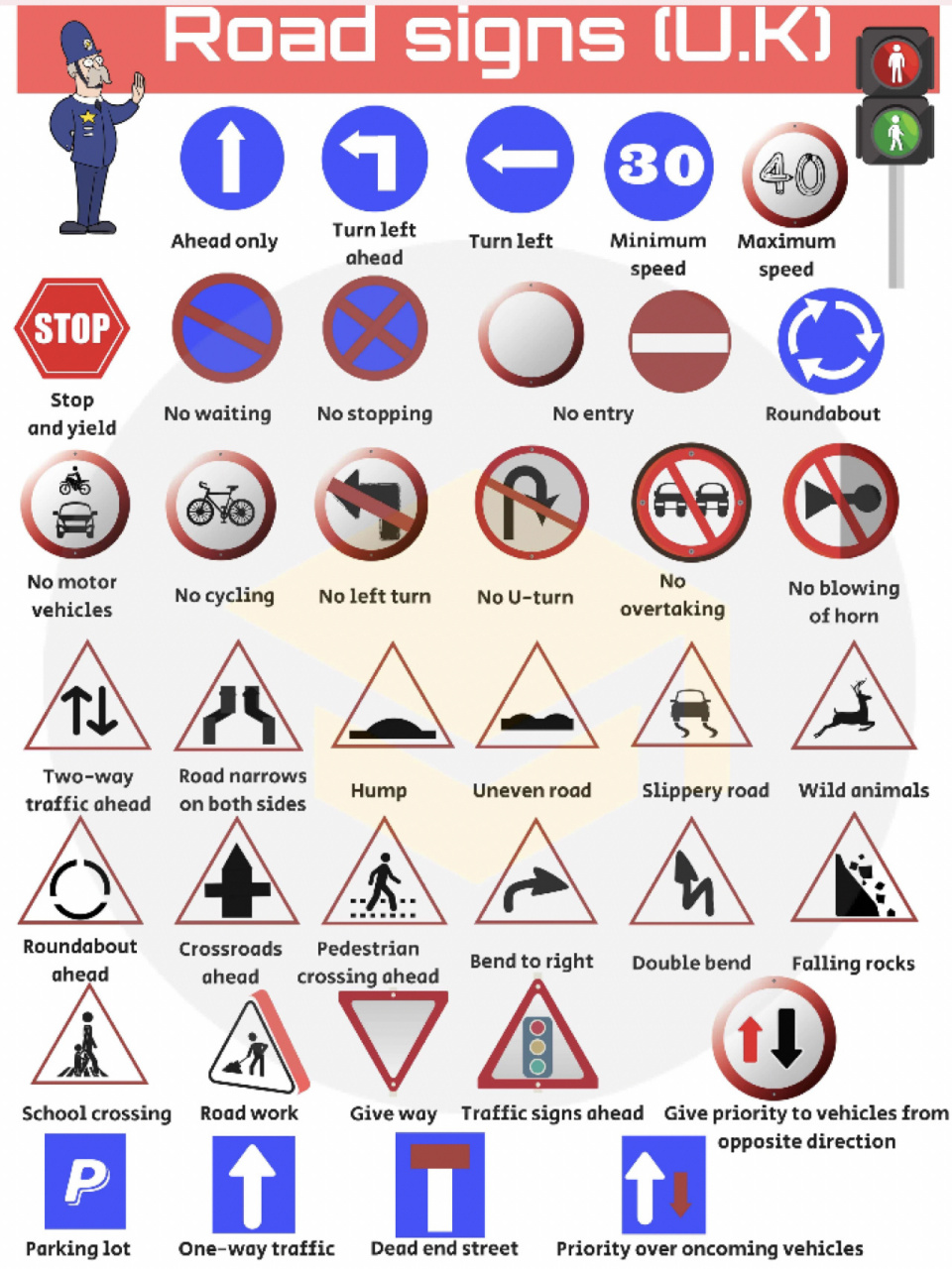 英语单词 | 交通标志 当你去国外road trip,熟悉这些标志很有必要