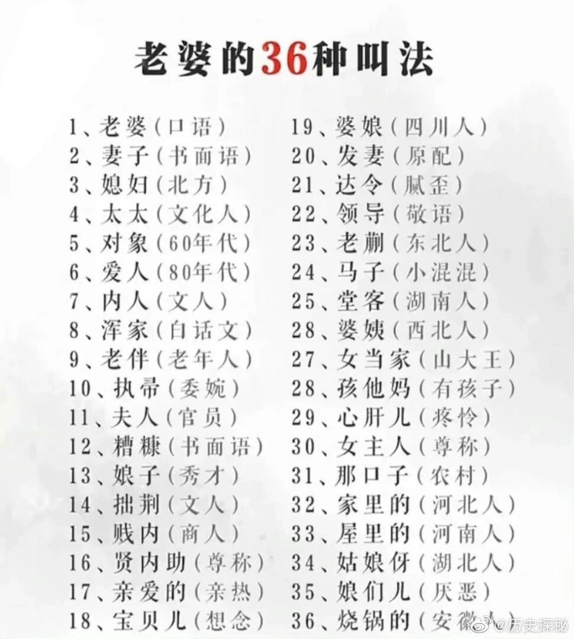 老婆的36种称呼