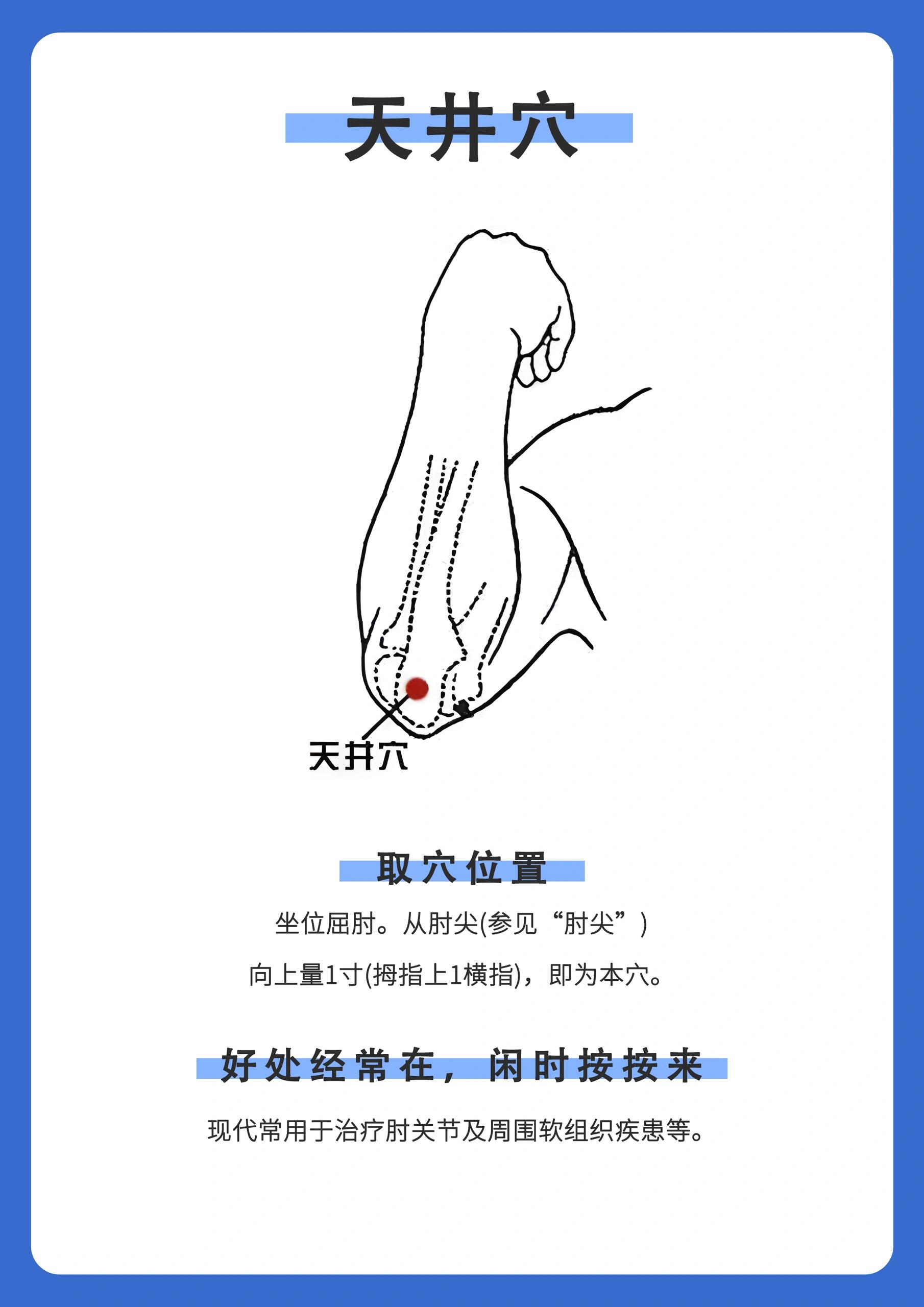 人体百穴:天井治疾患 【取穴位置】:坐位屈肘.