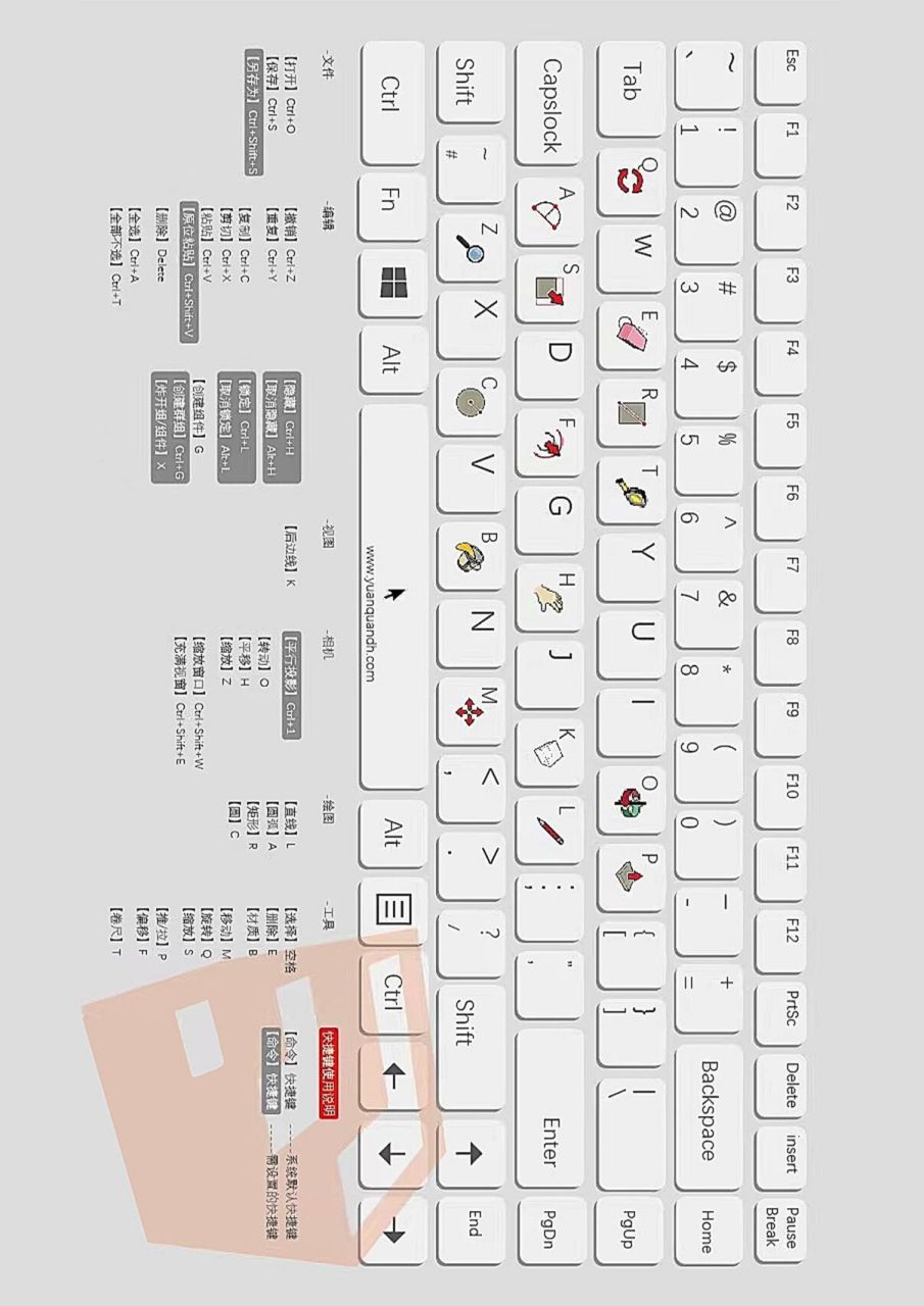 分享丨su快捷键 su小白整理给su小白的快捷键
