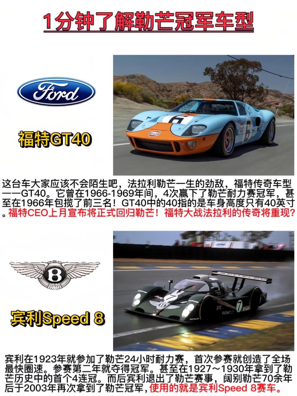 历届勒芒夺冠车型.
