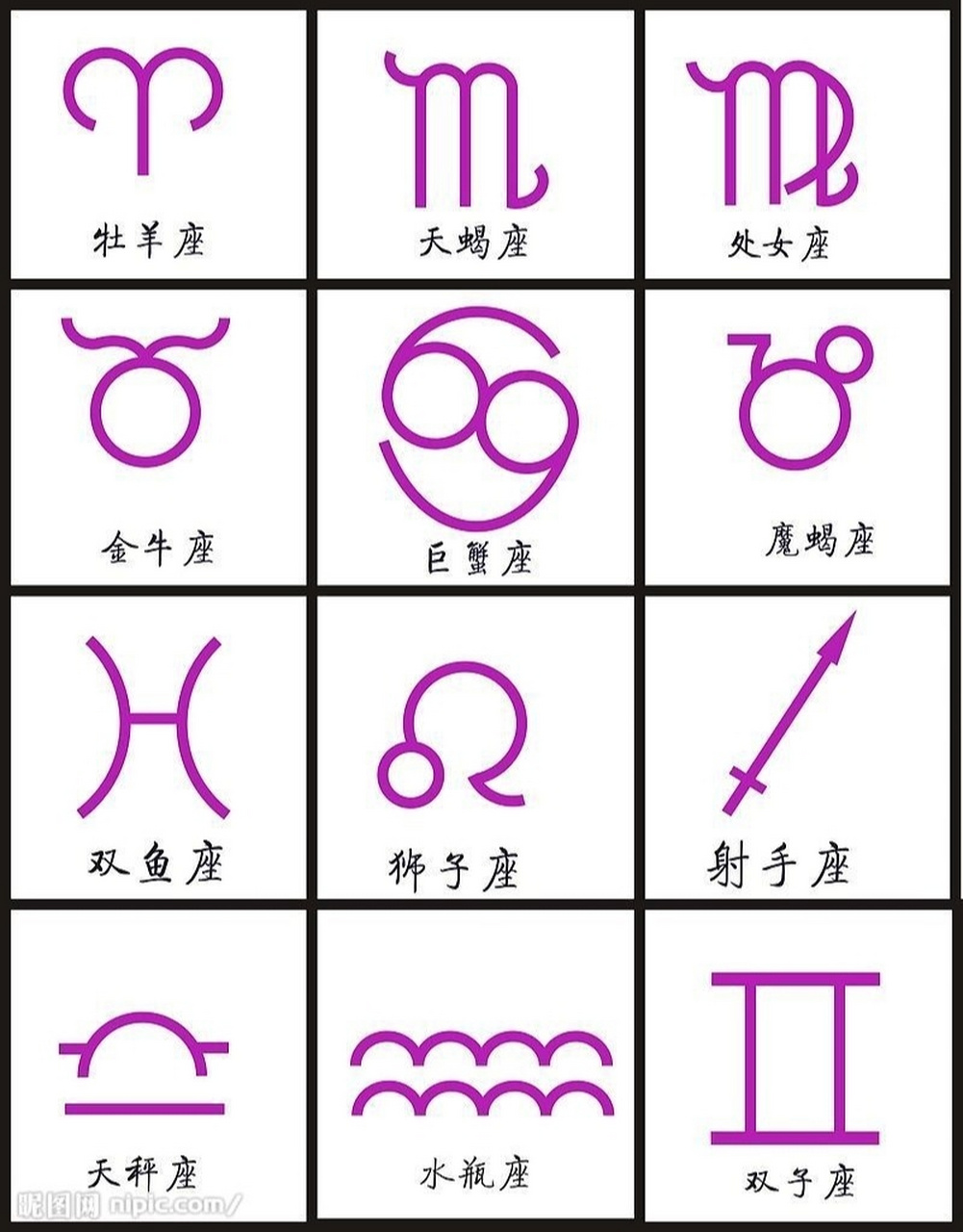 12星座的代表图案图片