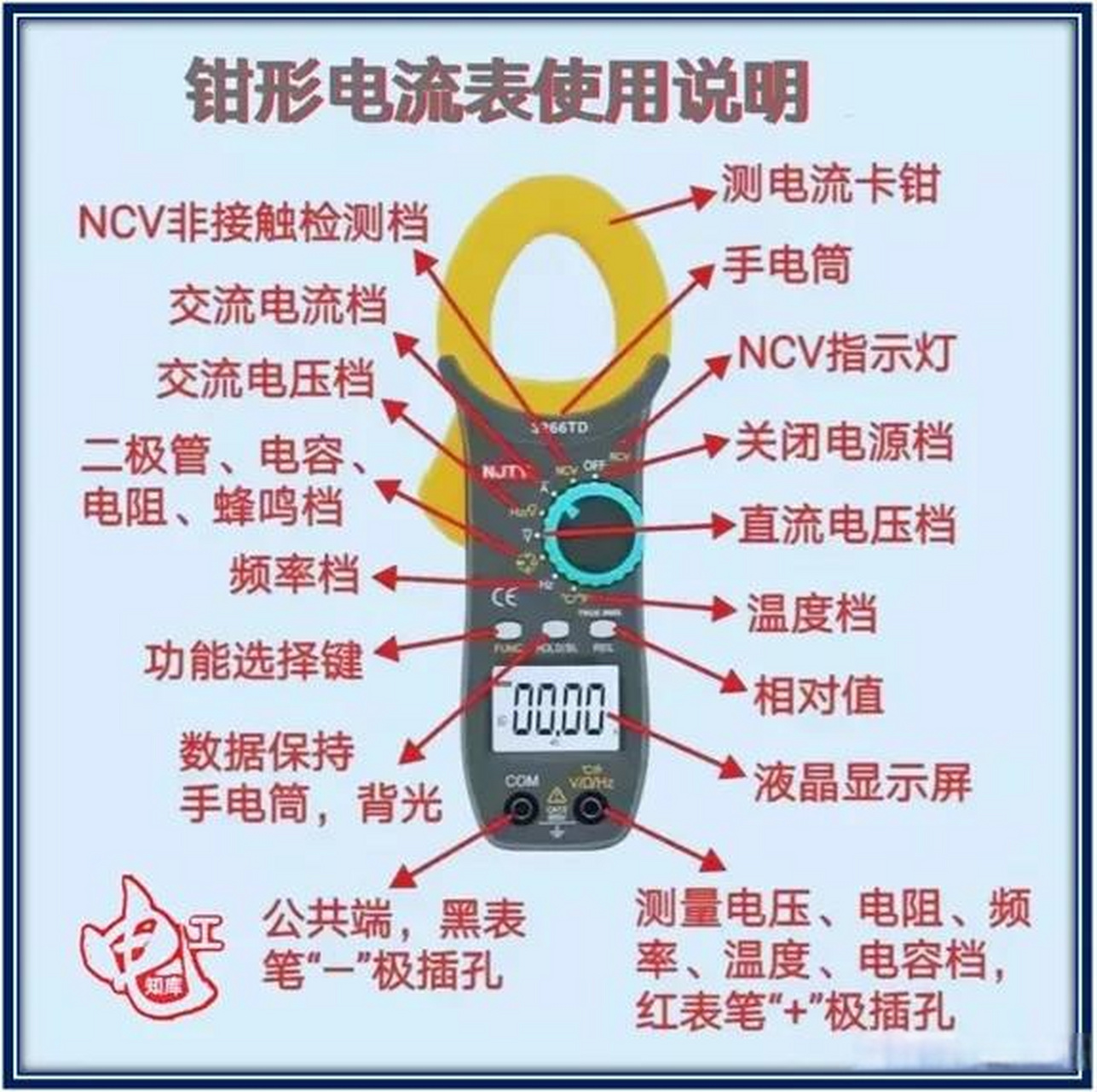 钳形电流表使用说明 电工技术学习资料,值得收藏.
