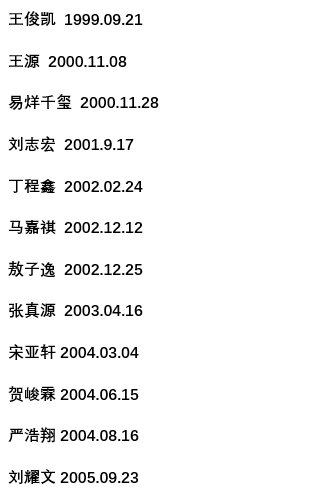 tf一代二代三代四代年龄生日盘点
