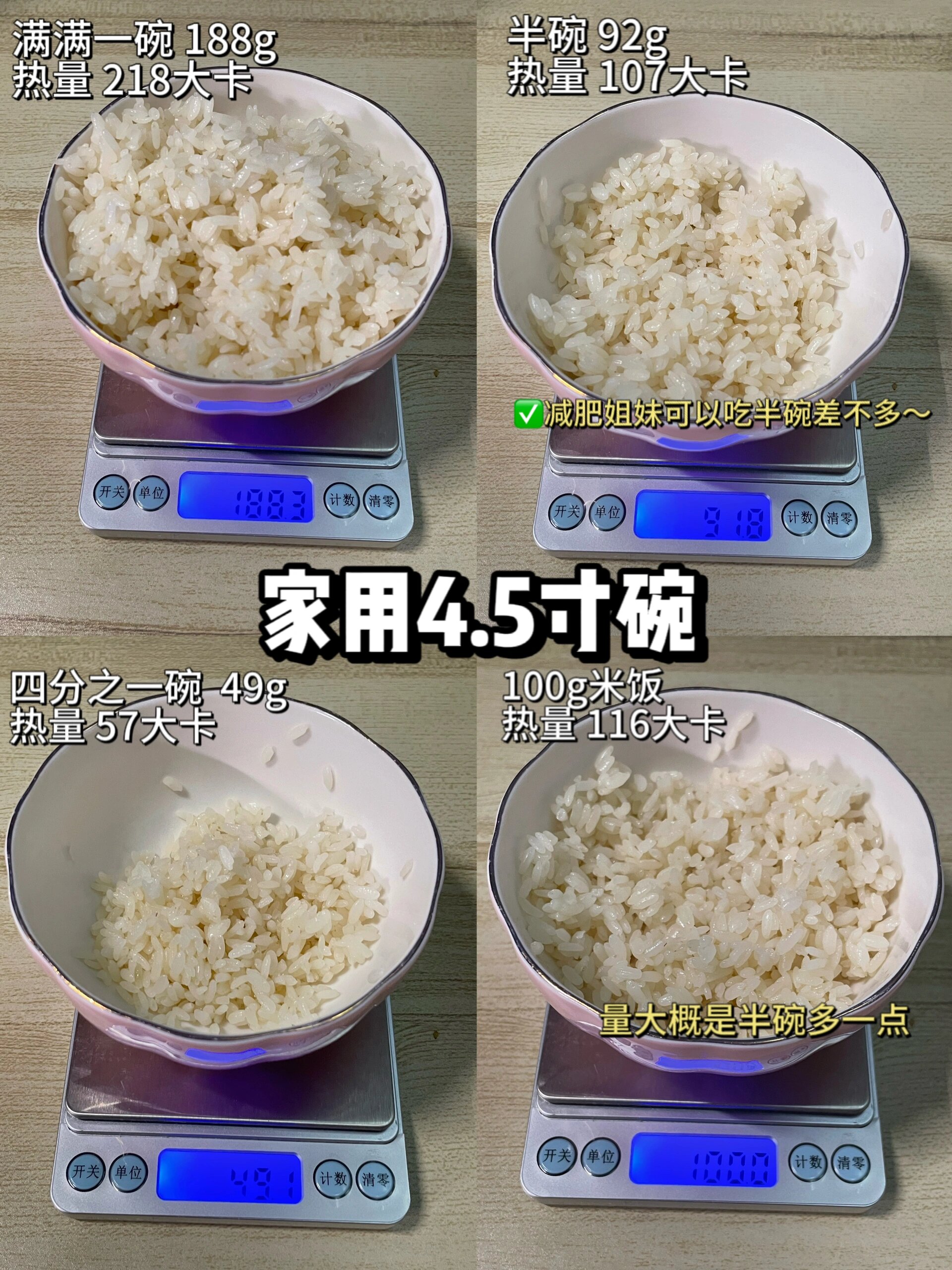 常见主食热量测评🔥米饭馒头热量有多少 7 1