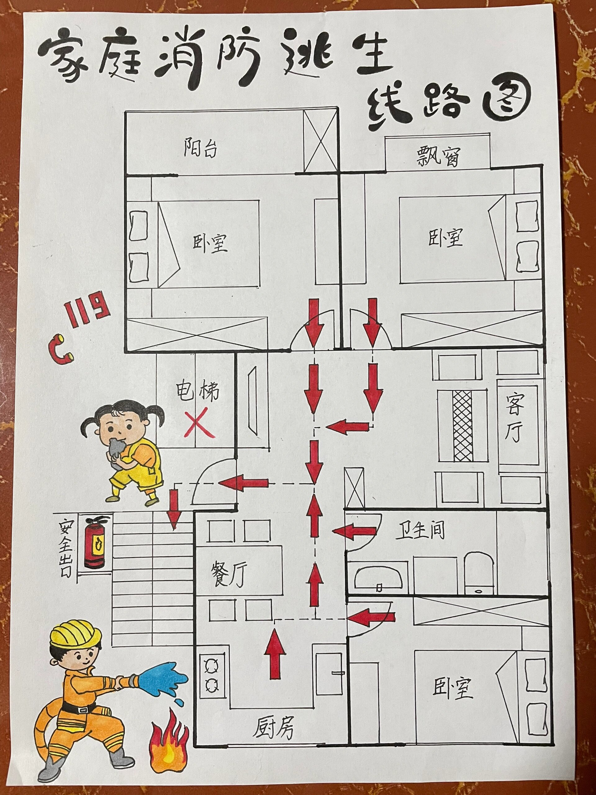 家庭消防逃生路线图手抄报