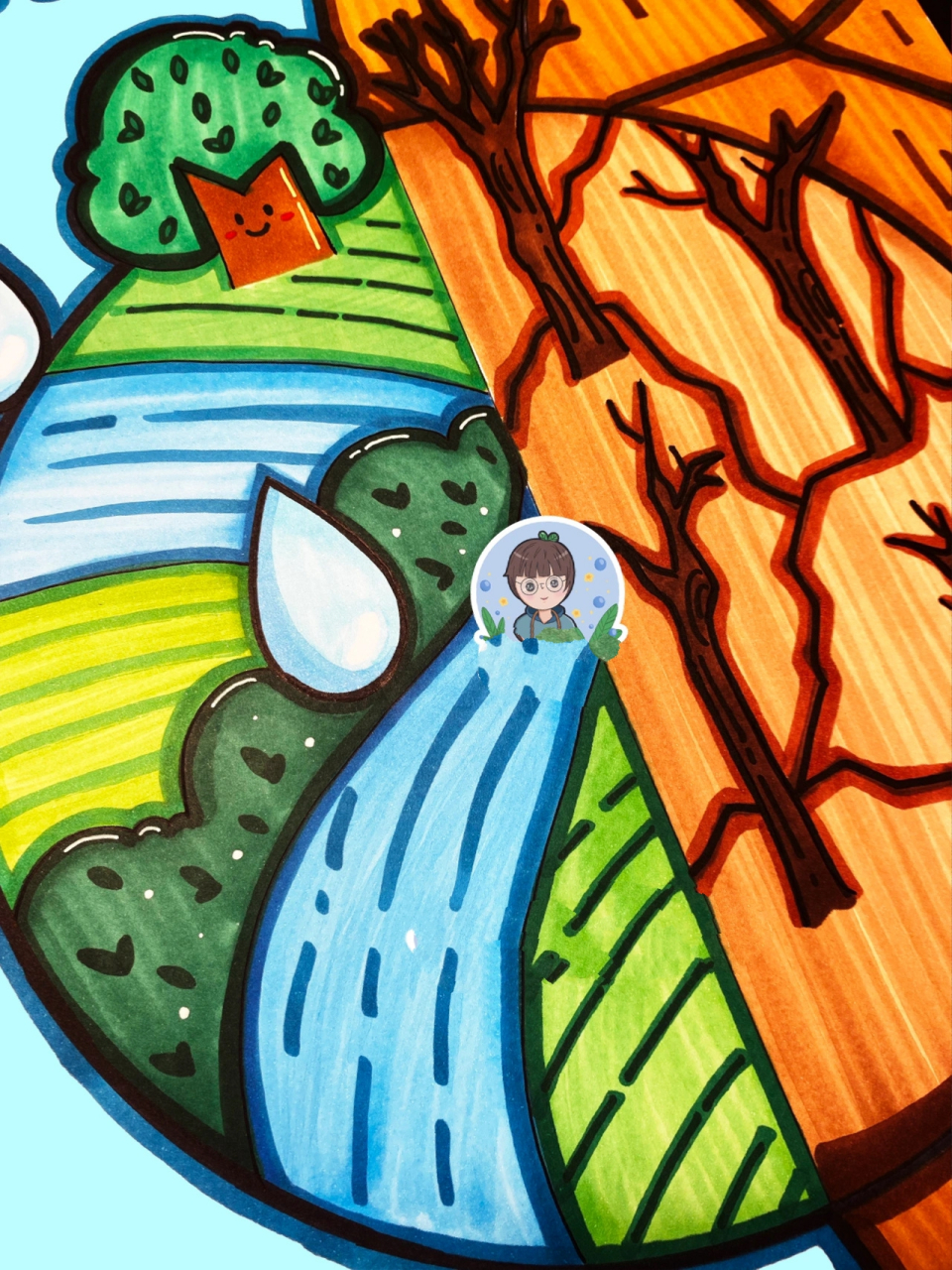 水土流失手抄报 保护地球水资源 节约用水 今天这幅手抄报还是很通用