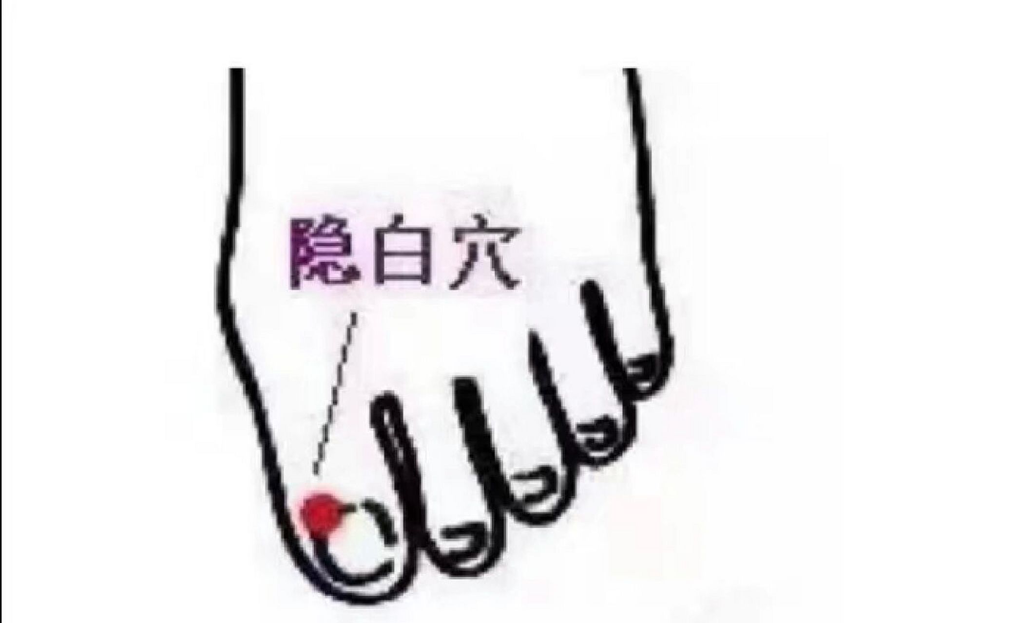 隐白穴:隐白穴最主要的功效是止血,对各种出血症能有效的缓解,它还