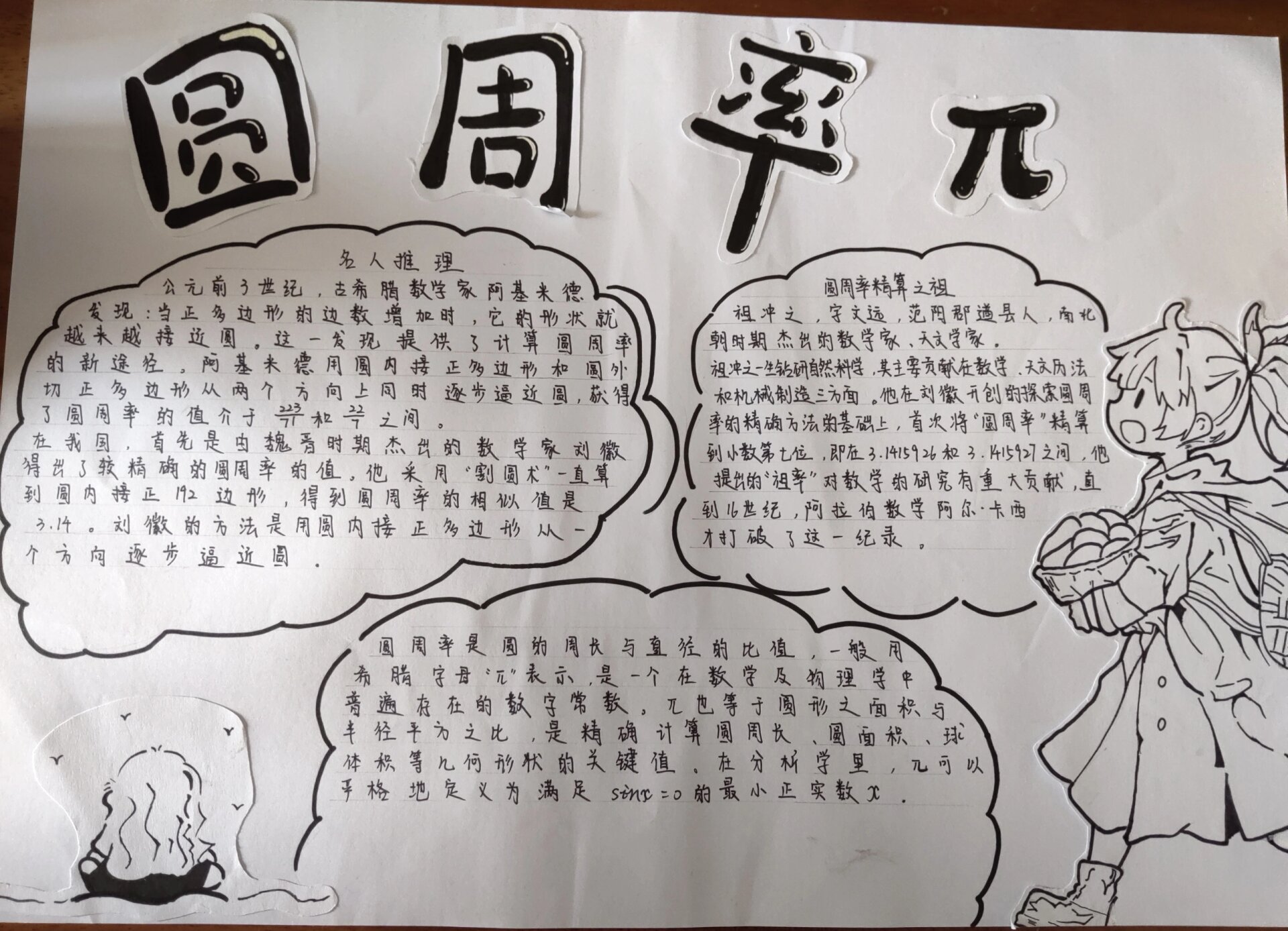 圆周率手抄报(二)