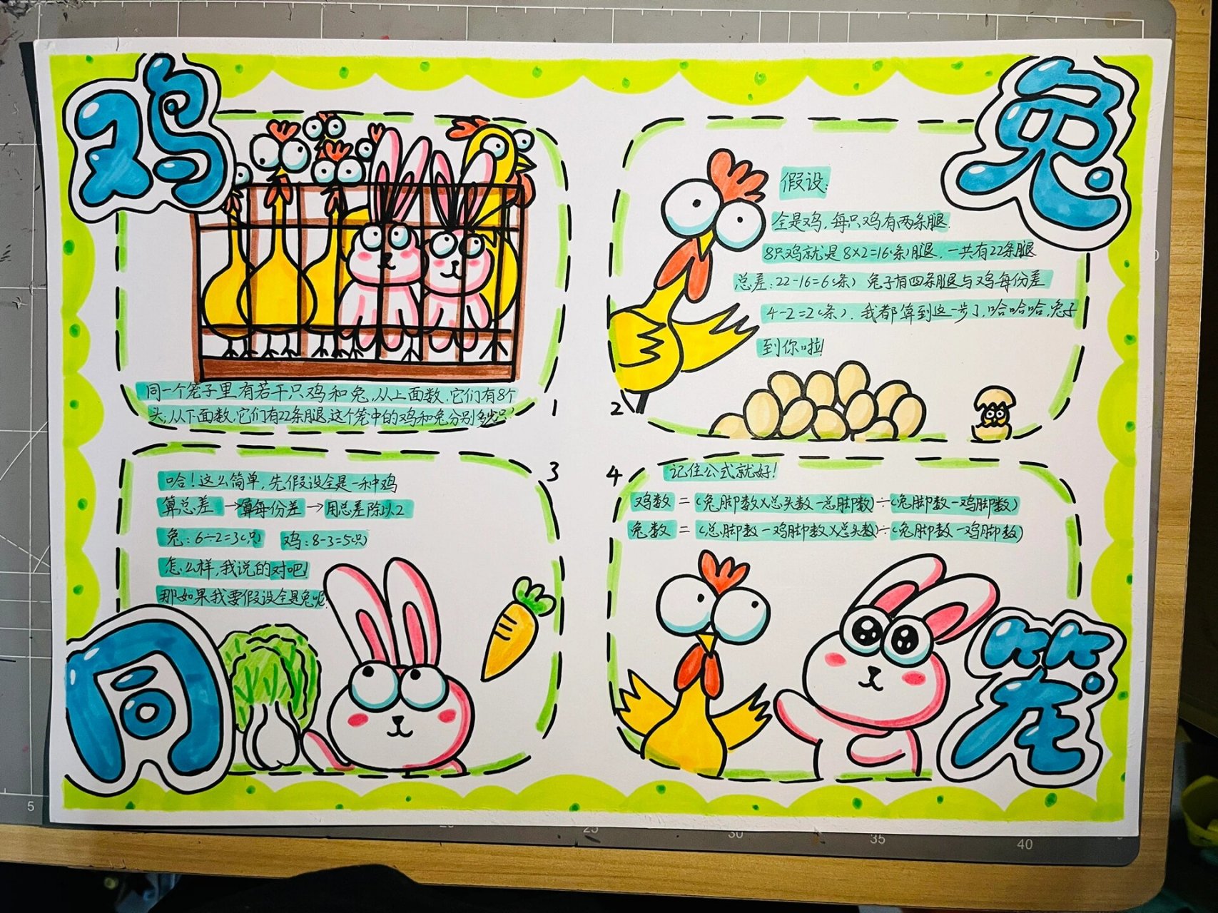 数学小报三(鸡兔同笼 )手绘 929292不可商用禁止二改违者必究