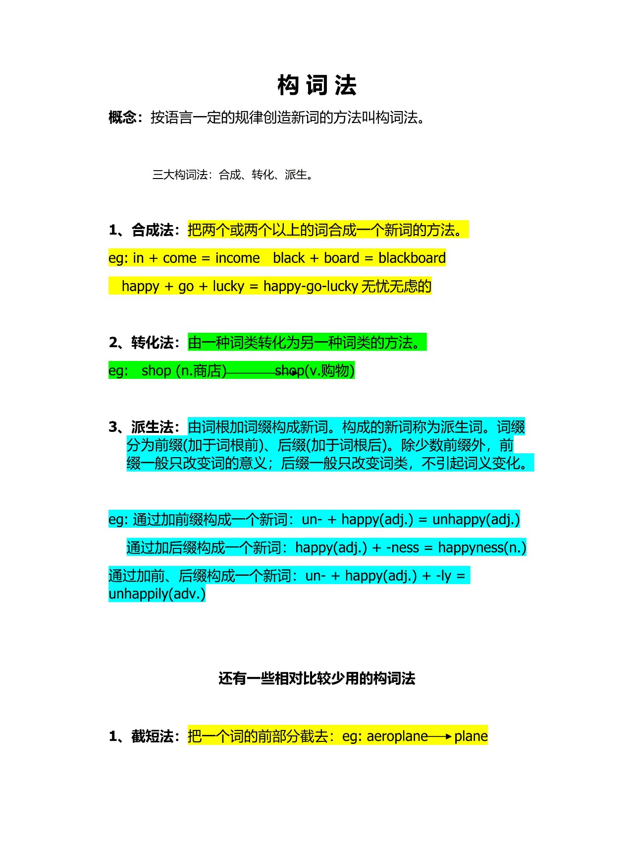 构词法合成法图片