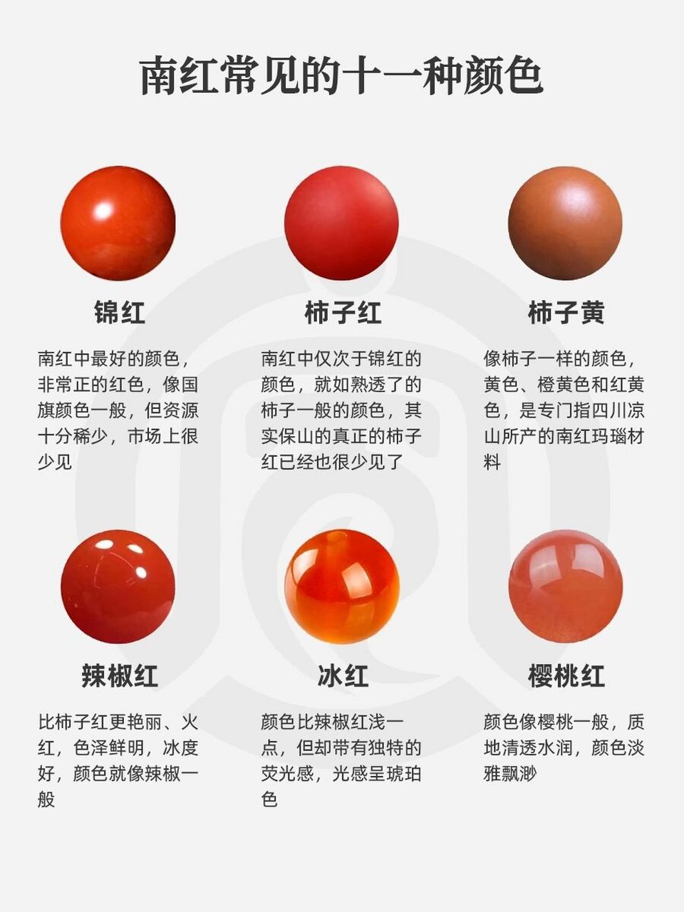 两张图看懂南红的常见颜色,建议收藏7515 南红,古称赤玉,质地