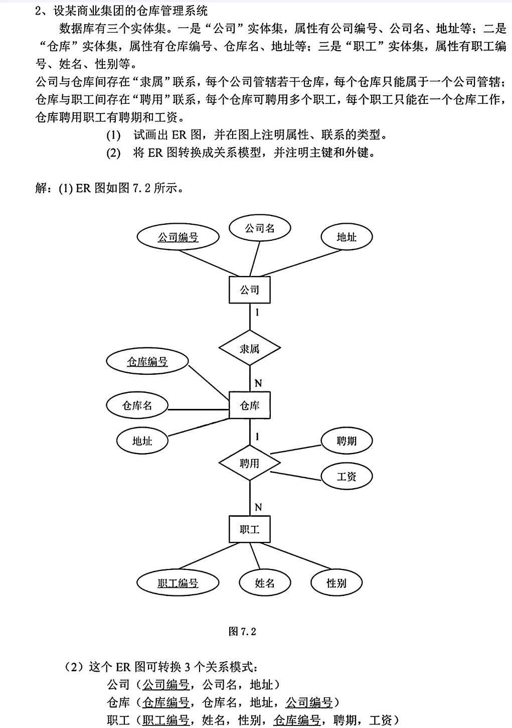 er模型设计步骤图片