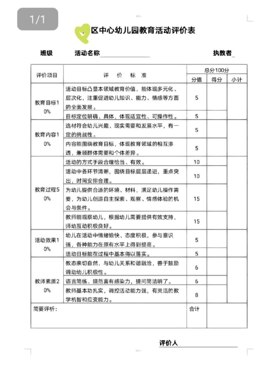 创造性游戏活动和幼儿园教育活动评价表 创造性游戏活动评价表 幼儿园