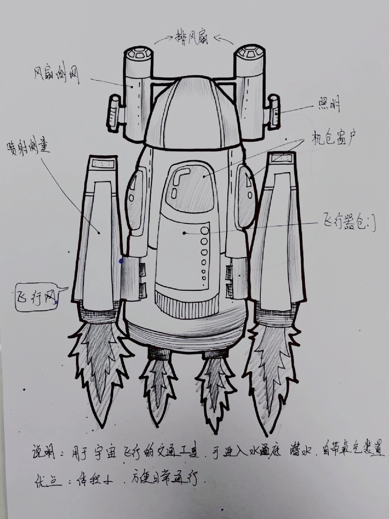 创意儿童画