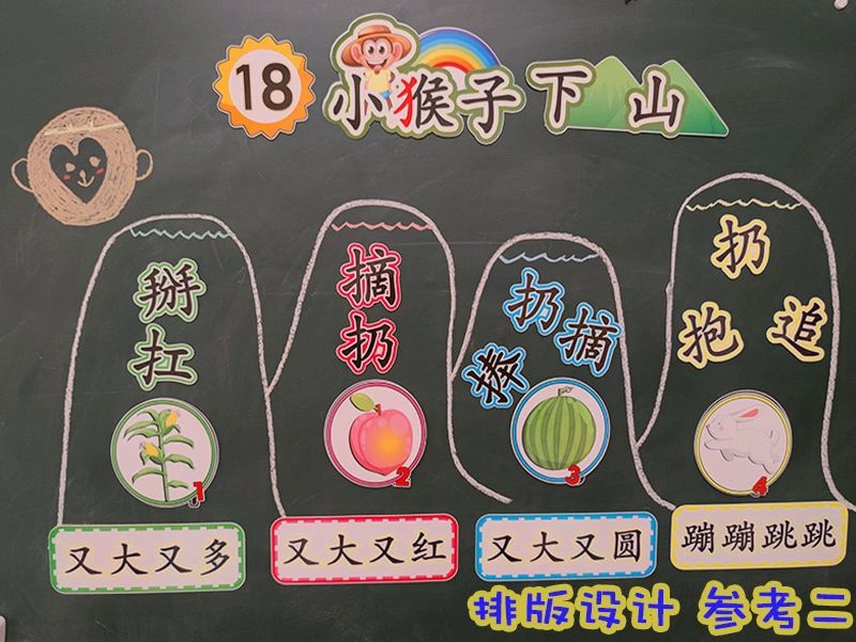 小猴子下山板书设计 三种排版用哪种更好?