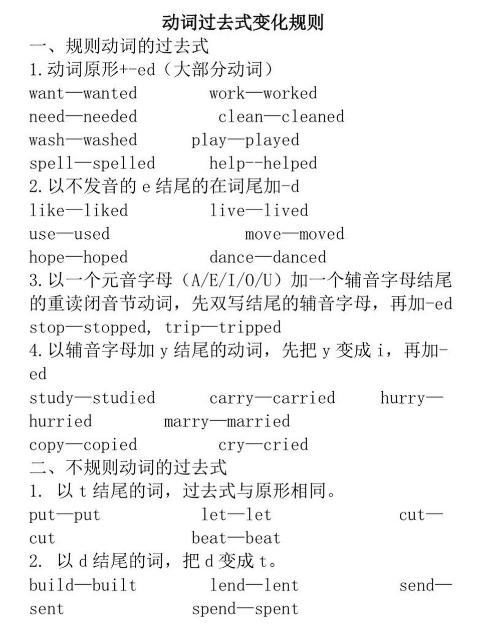 动词过去式规则口诀图片