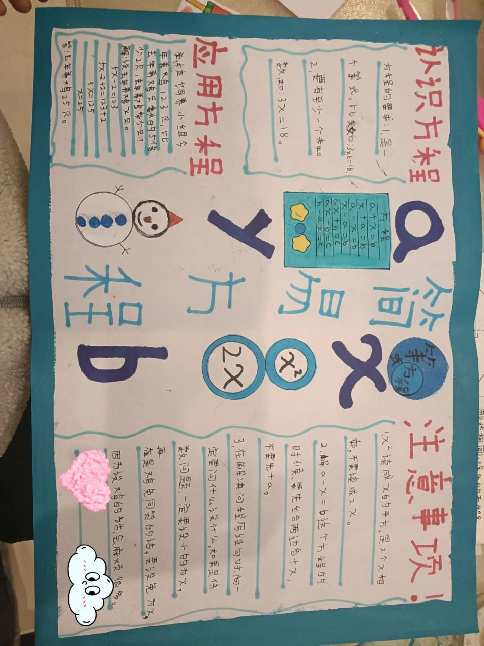 五年级上册数学简易方程手抄报