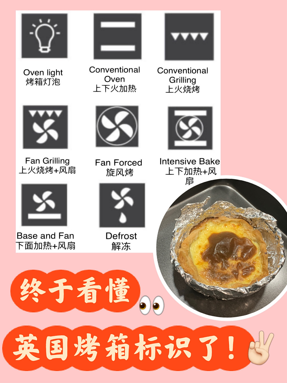 9297英国烤箱标识指南附上|点开左滑到 在国内用微波炉比较多,要