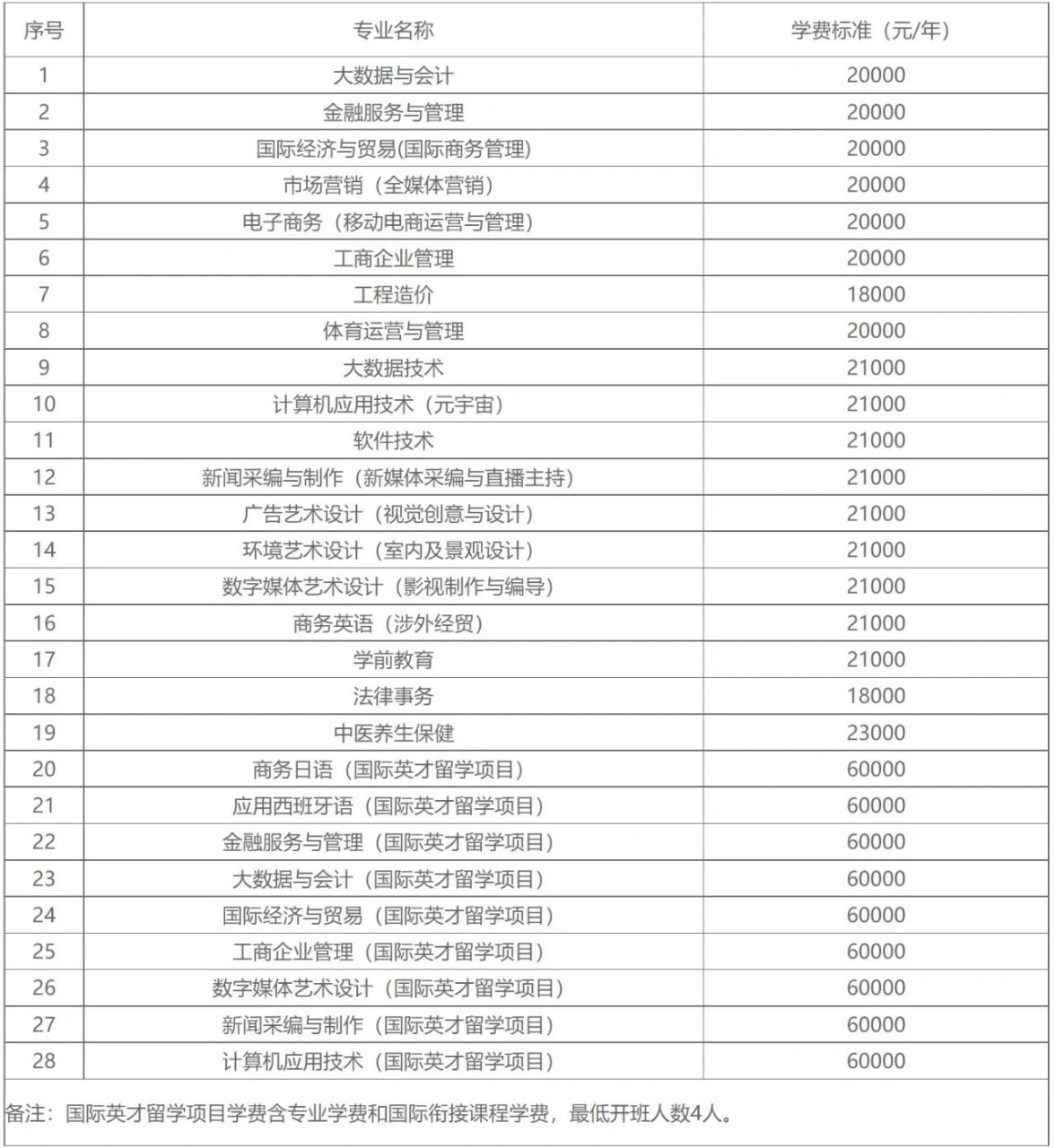 北京培黎职业学校宿舍图片