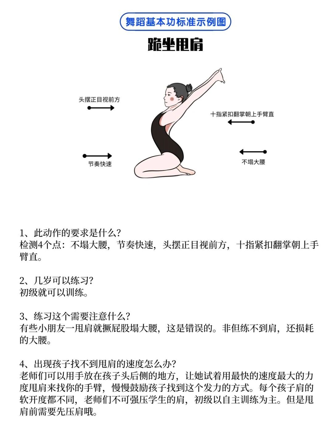 舞蹈基本功示范图分享合集